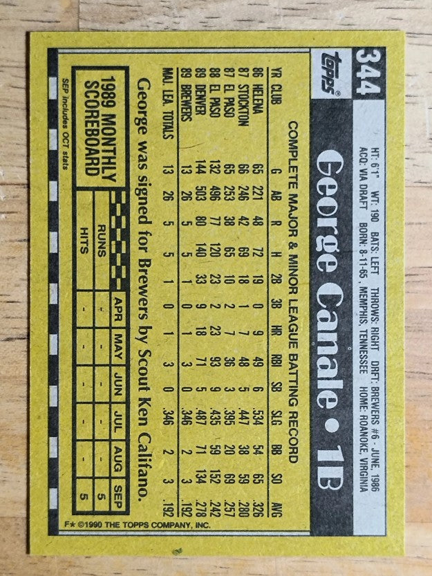 1990 Topps #344 George Canale RC