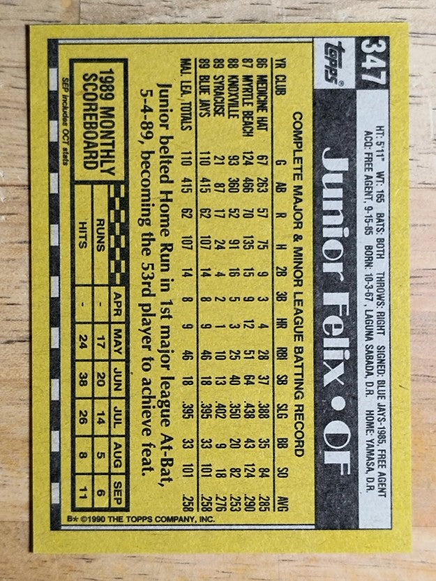 1990 Topps #347 Junior Felix
