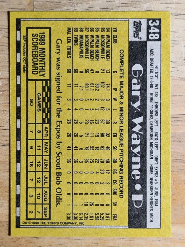 1990 Topps #348 Gary Wayne