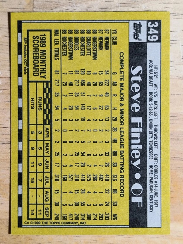 1990 Topps #349 Steve Finley
