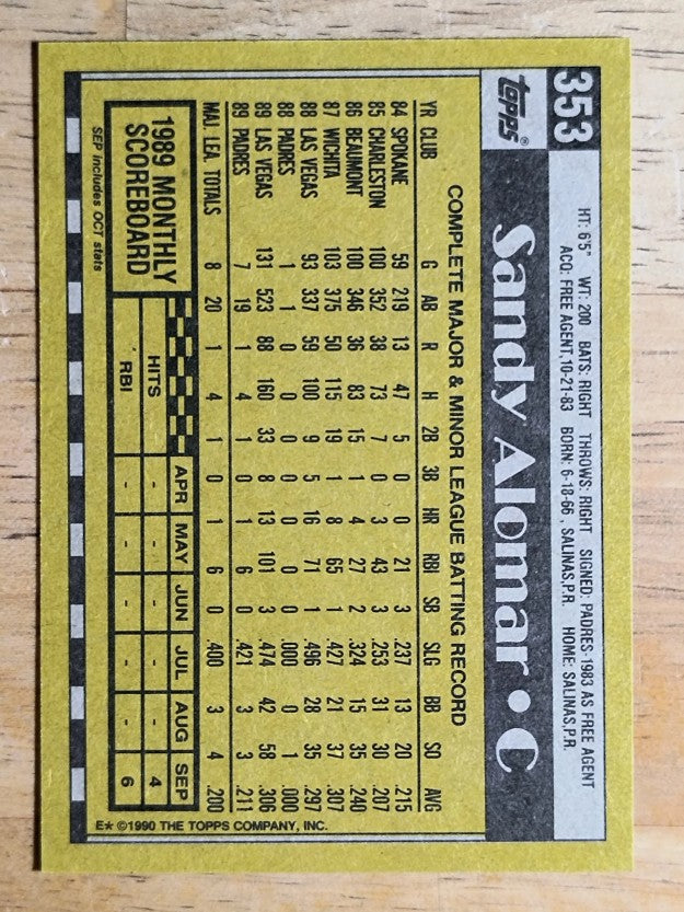 1990 Topps #353 Sandy Alomar Jr.