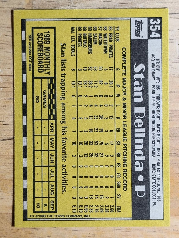 1990 Topps #354 Stan Belinda RC