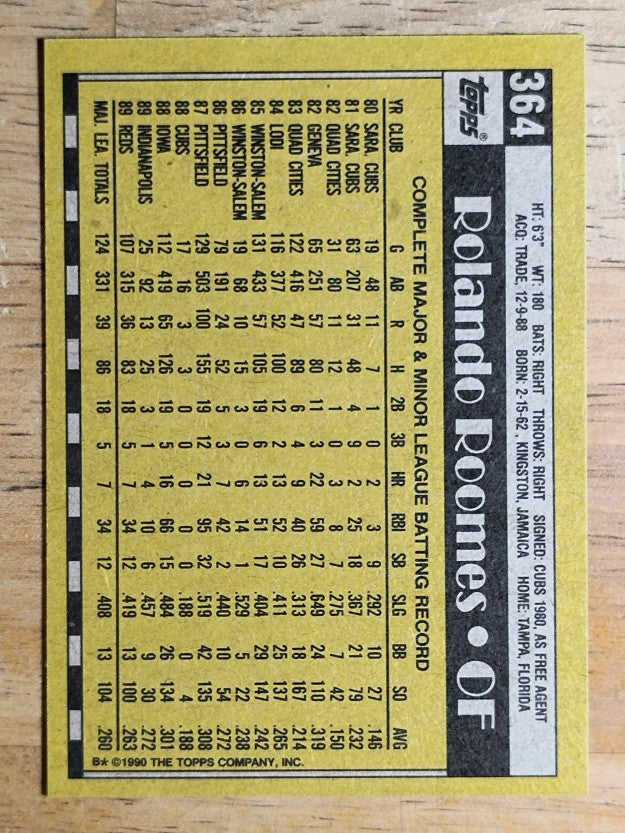 1990 Topps #364 Rolando Roomes