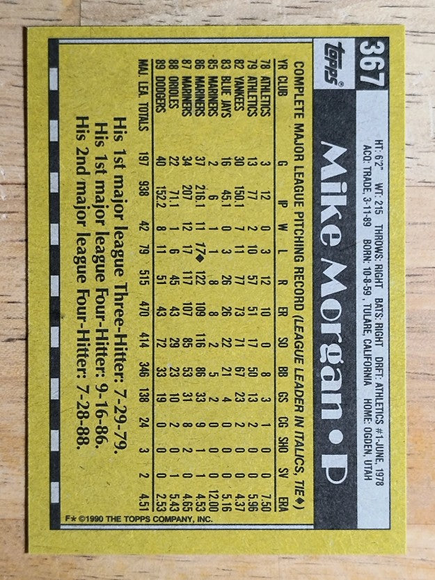 1990 Topps #367 Mike Morgan