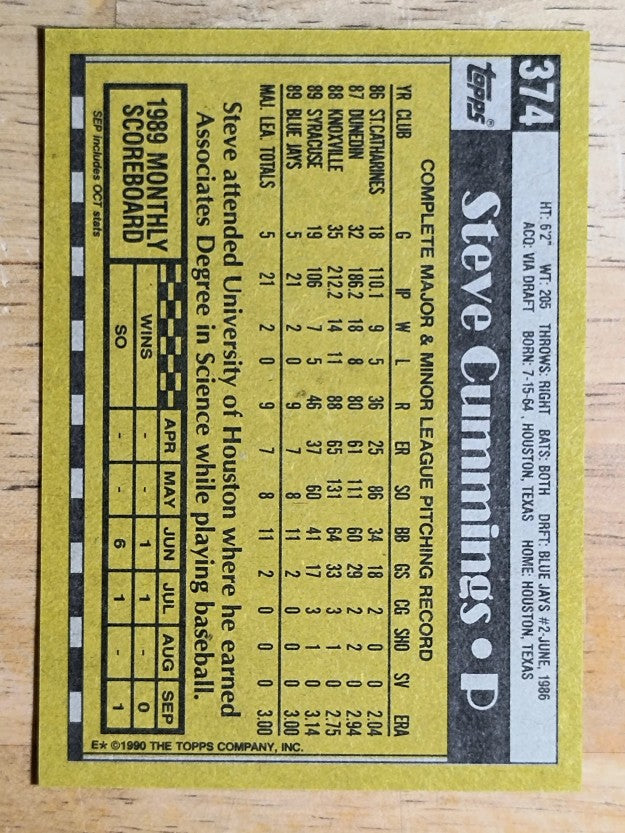1990 Topps #374 Steve Cummings RC