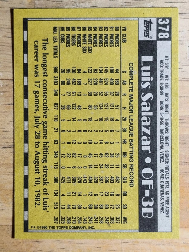 1990 Topps #378 Luis Salazar