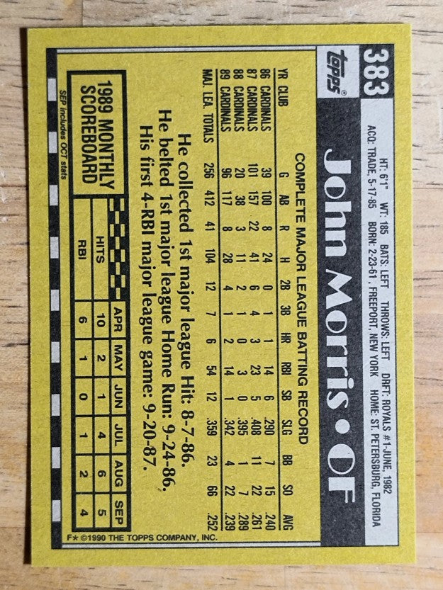 1990 Topps #383 John Morris