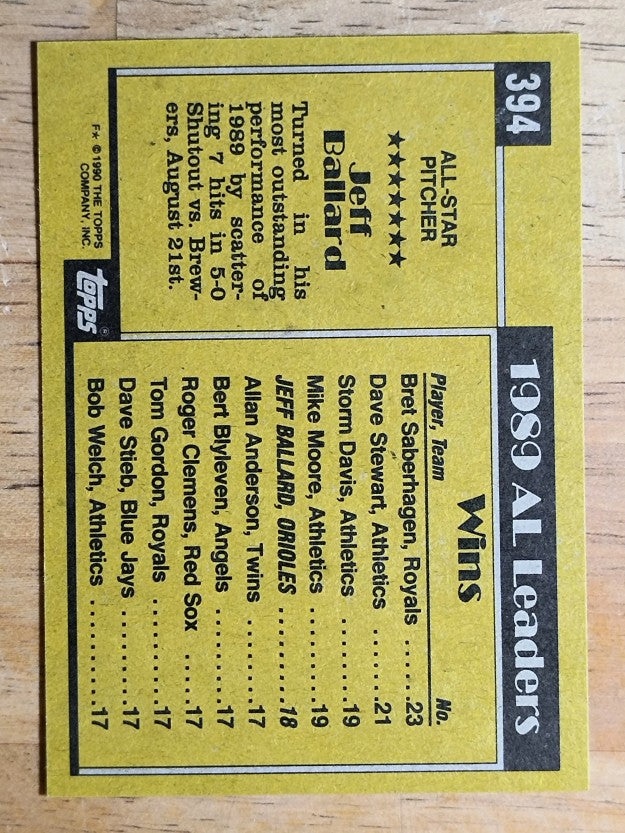 1990 Topps #394 Jeff Ballard AS