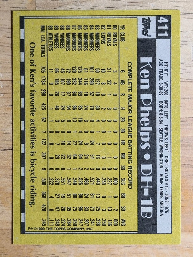1990 Topps #411 Ken Phelps