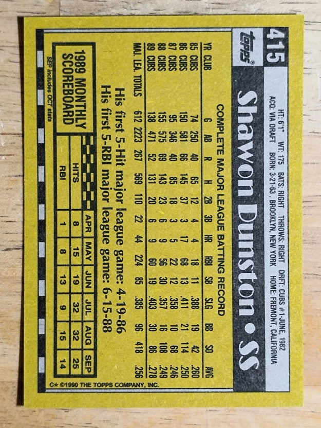 1990 Topps #415 Shawon Dunston