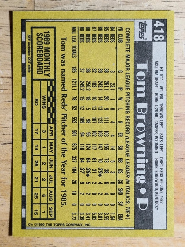 1990 Topps #418 Tom Browning