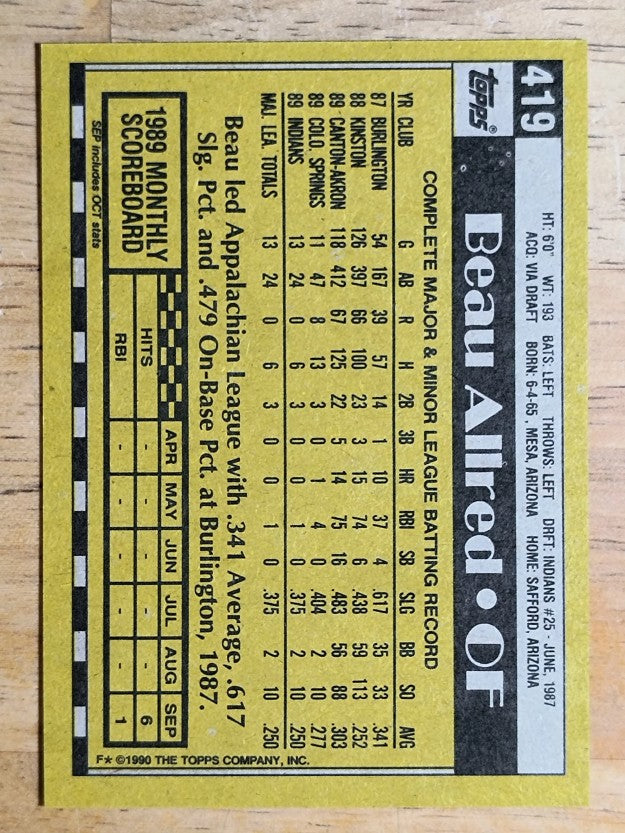 1990 Topps #419 Beau Allred RC