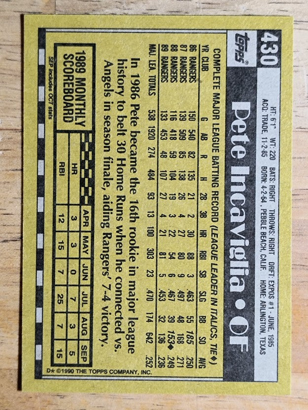 1990 Topps #430 Pete Incaviglia