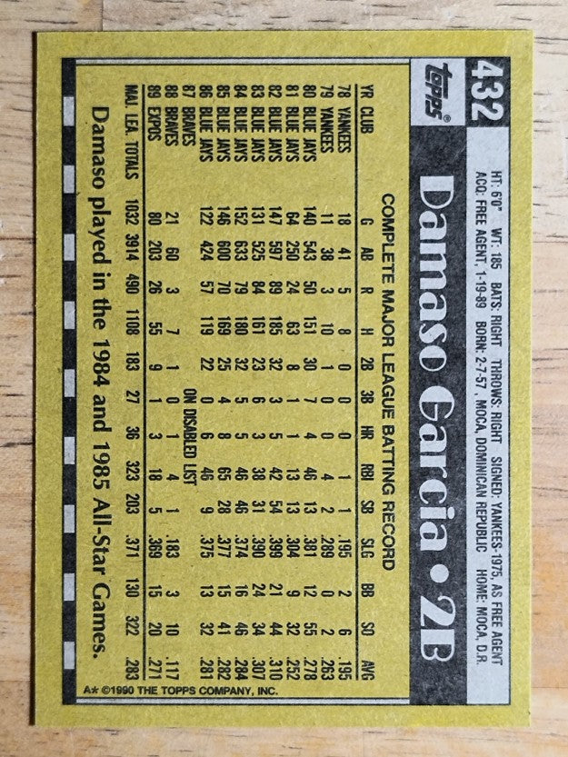 1990 Topps #432 Damaso Garcia