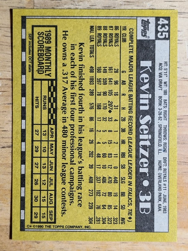 1990 Topps #435 Kevin Seitzer