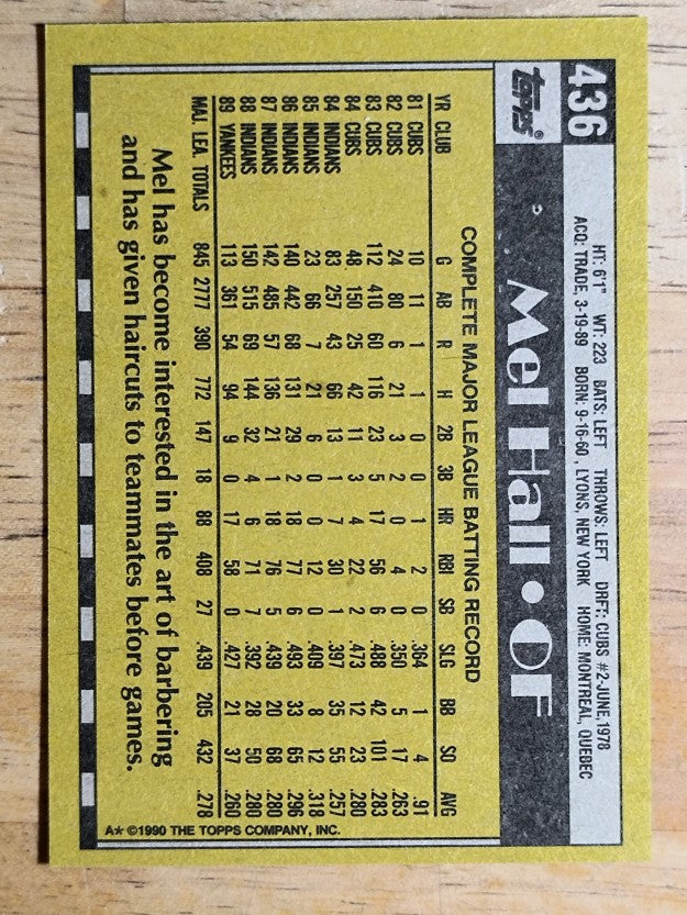 1990 Topps #436 Mel Hall