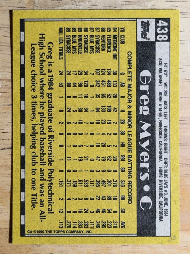 1990 Topps #438 Greg Myers