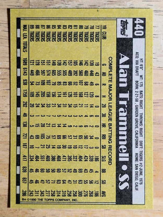 1990 Topps #440 Alan Trammell