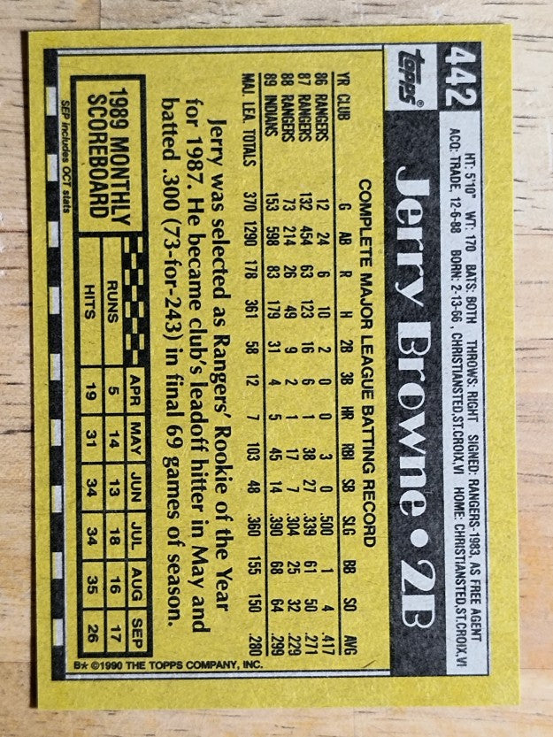 1990 Topps #442 Jerry Browne