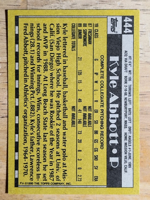 1990 Topps #444 Kyle Abbott FDP RC