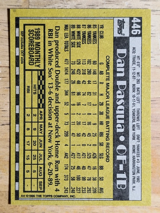 1990 Topps #446 Dan Pasqua