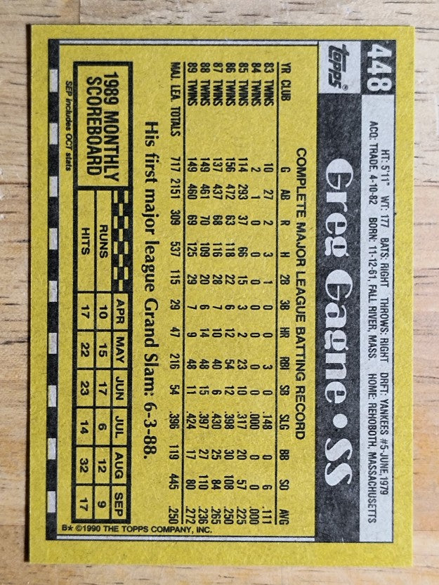 1990 Topps #448 Greg Gagne