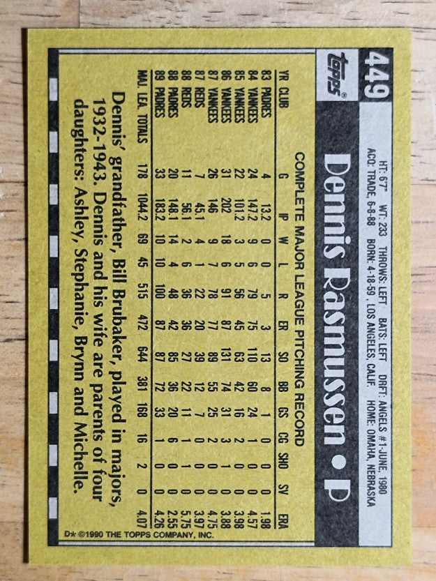 1990 Topps #449 Dennis Rasmussen