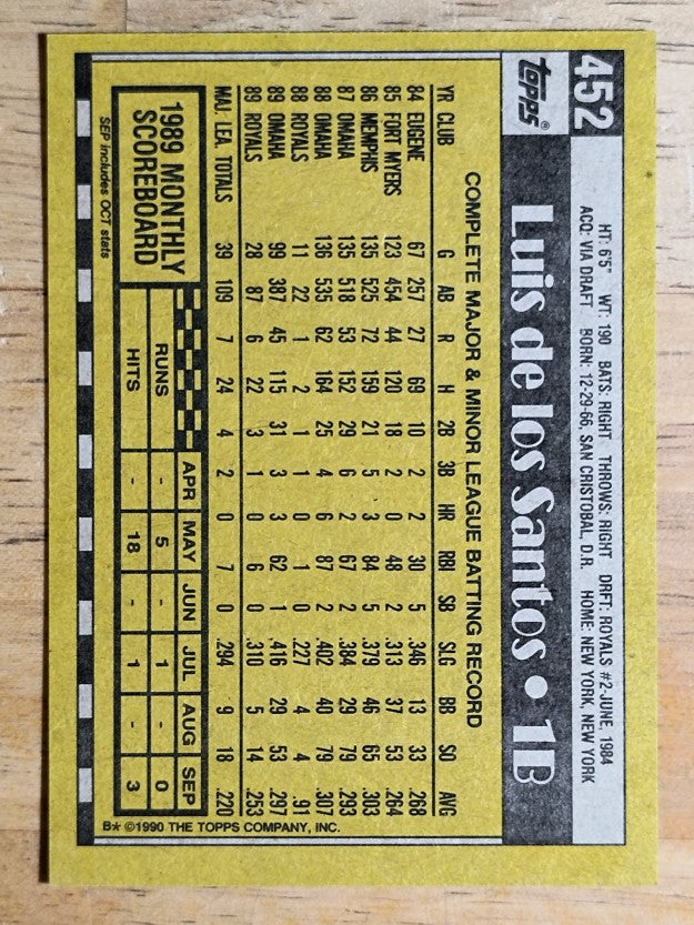 1990 Topps #452 Luis DeLosSantos