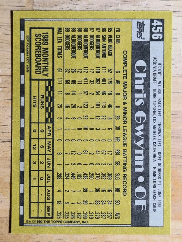 1990 Topps #456 Chris Gwynn