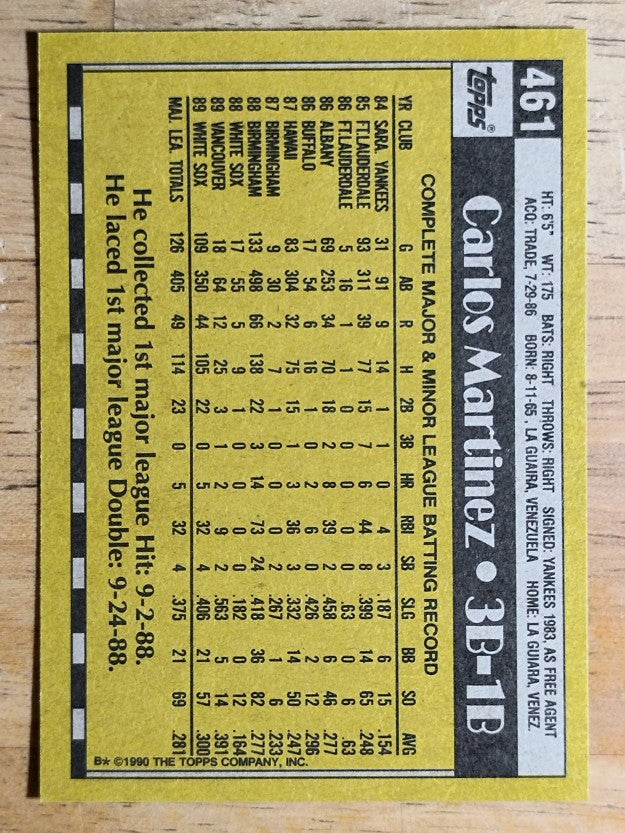 1990 Topps #461 Carlos Martinez