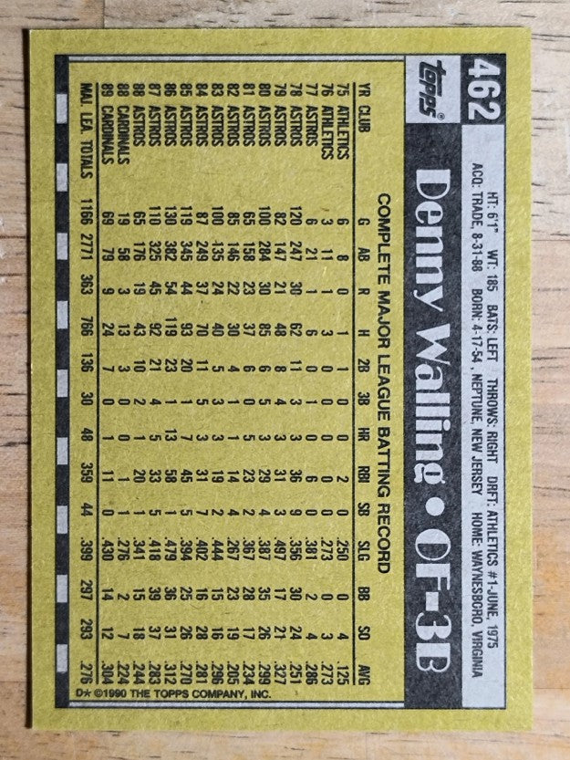 1990 Topps #462 Denny Walling