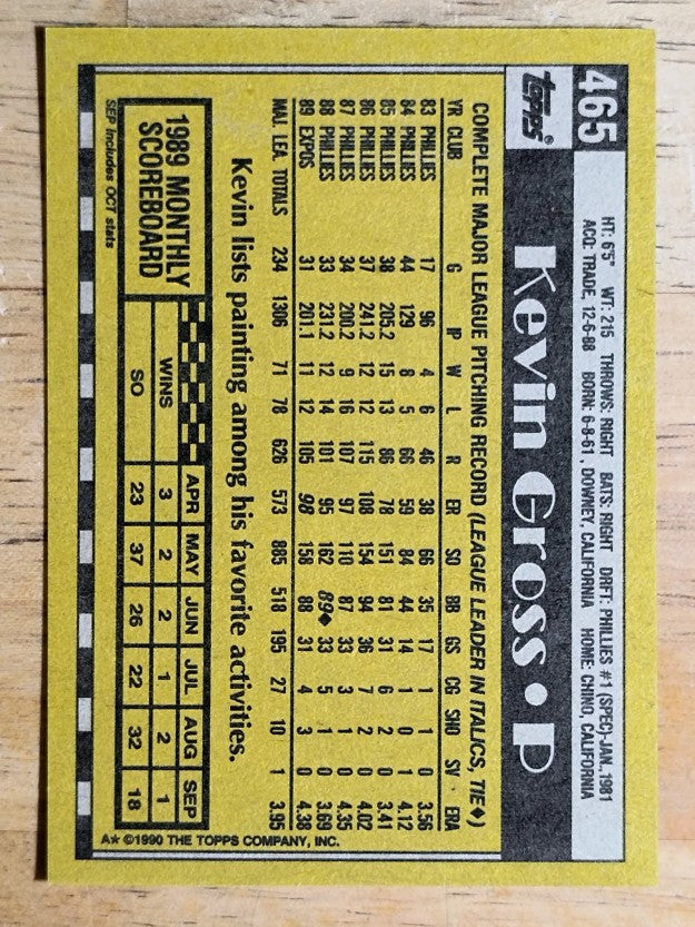 1990 Topps #465 Kevin Gross