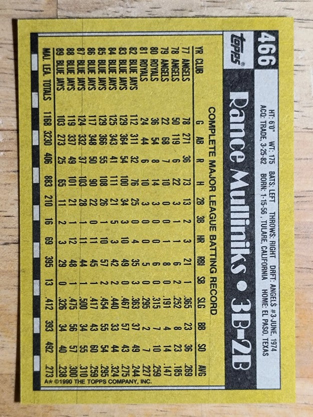 1990 Topps #466 Rance Mulliniks
