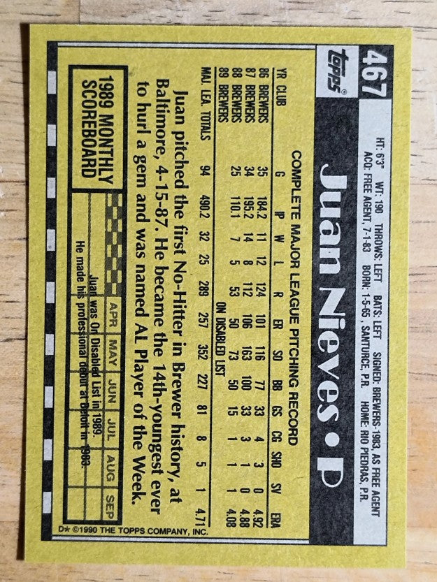 1990 Topps #467 Juan Nieves
