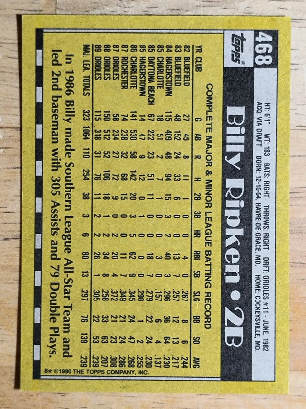 1990 Topps #468 Bill Ripken