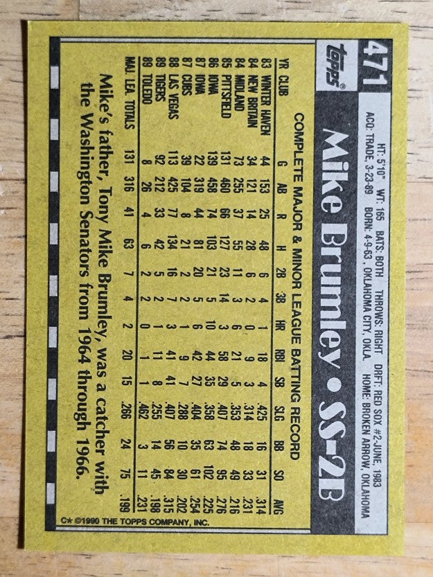 1990 Topps #471 Mike Brumley