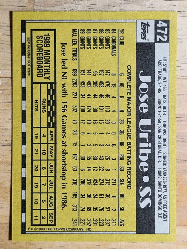 1990 Topps #472 Jose Uribe