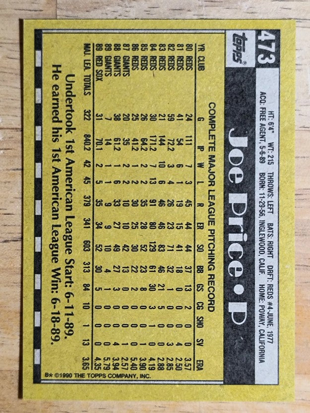 1990 Topps #473 Joe Price