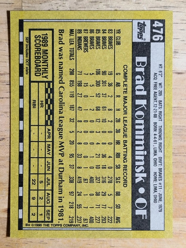 1990 Topps #476 Brad Komminsk