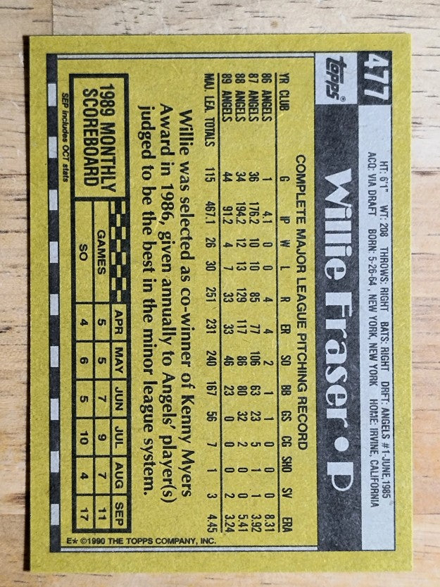 1990 Topps #477 Willie Fraser