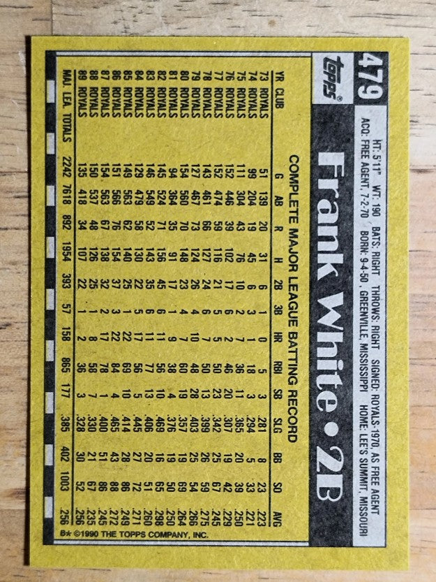1990 Topps #479 Frank White