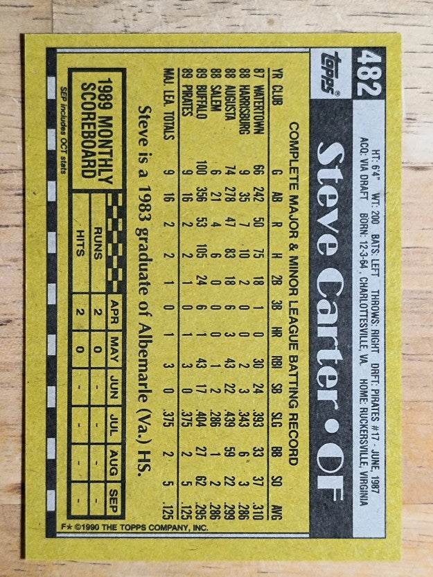 1990 Topps #482 Steve Carter