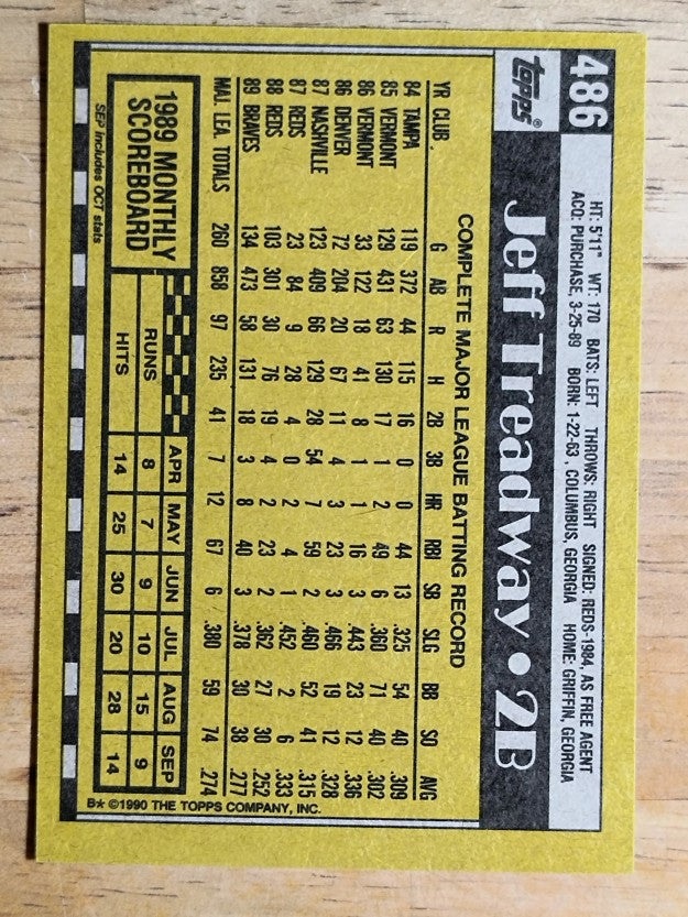 1990 Topps #486 Jeff Treadway