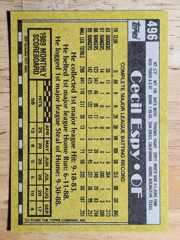 1990 Topps #496 Cecil Espy