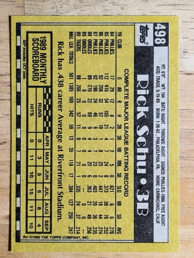 1990 Topps #498 Rick Schu