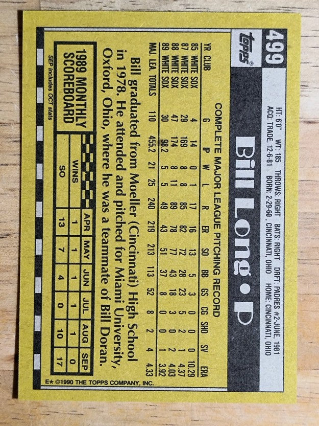 1990 Topps #499 Bill Long
