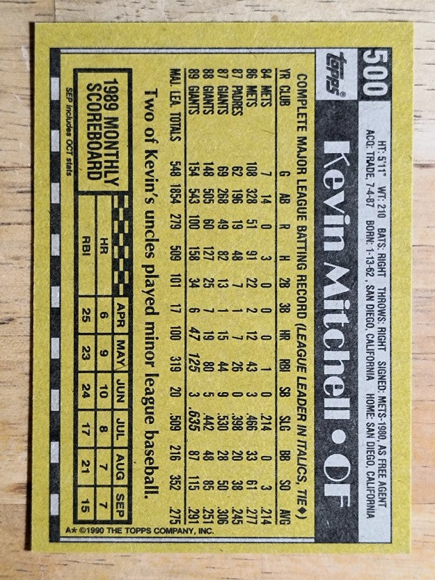 1990 Topps #500 Kevin Mitchell