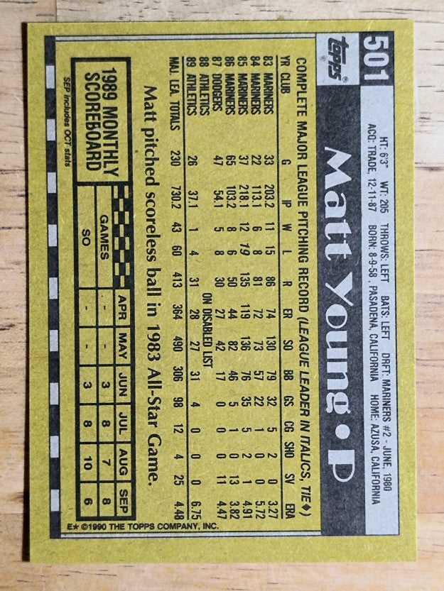 1990 Topps #501 Matt Young