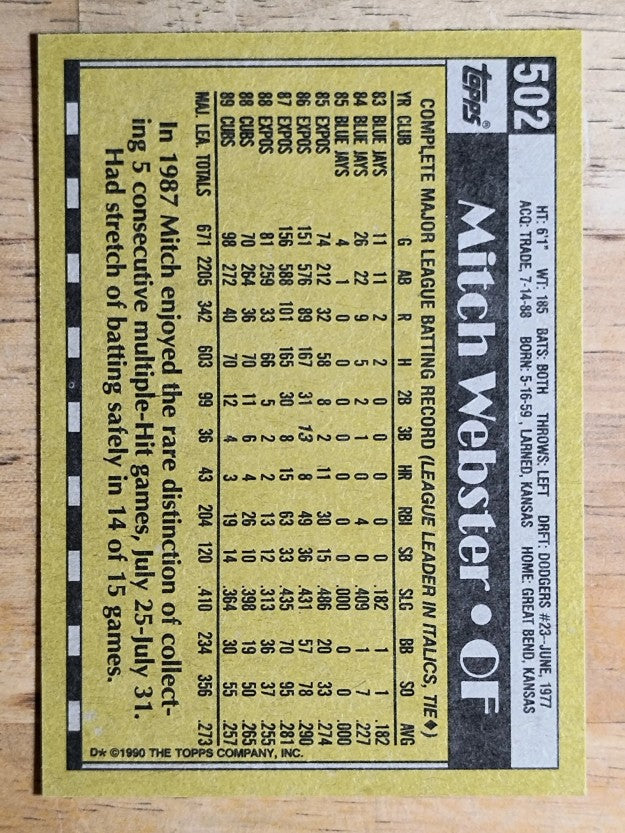 1990 Topps #502 Mitch Webster