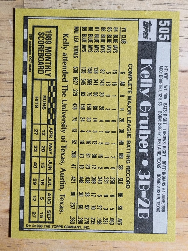1990 Topps #505 Kelly Gruber